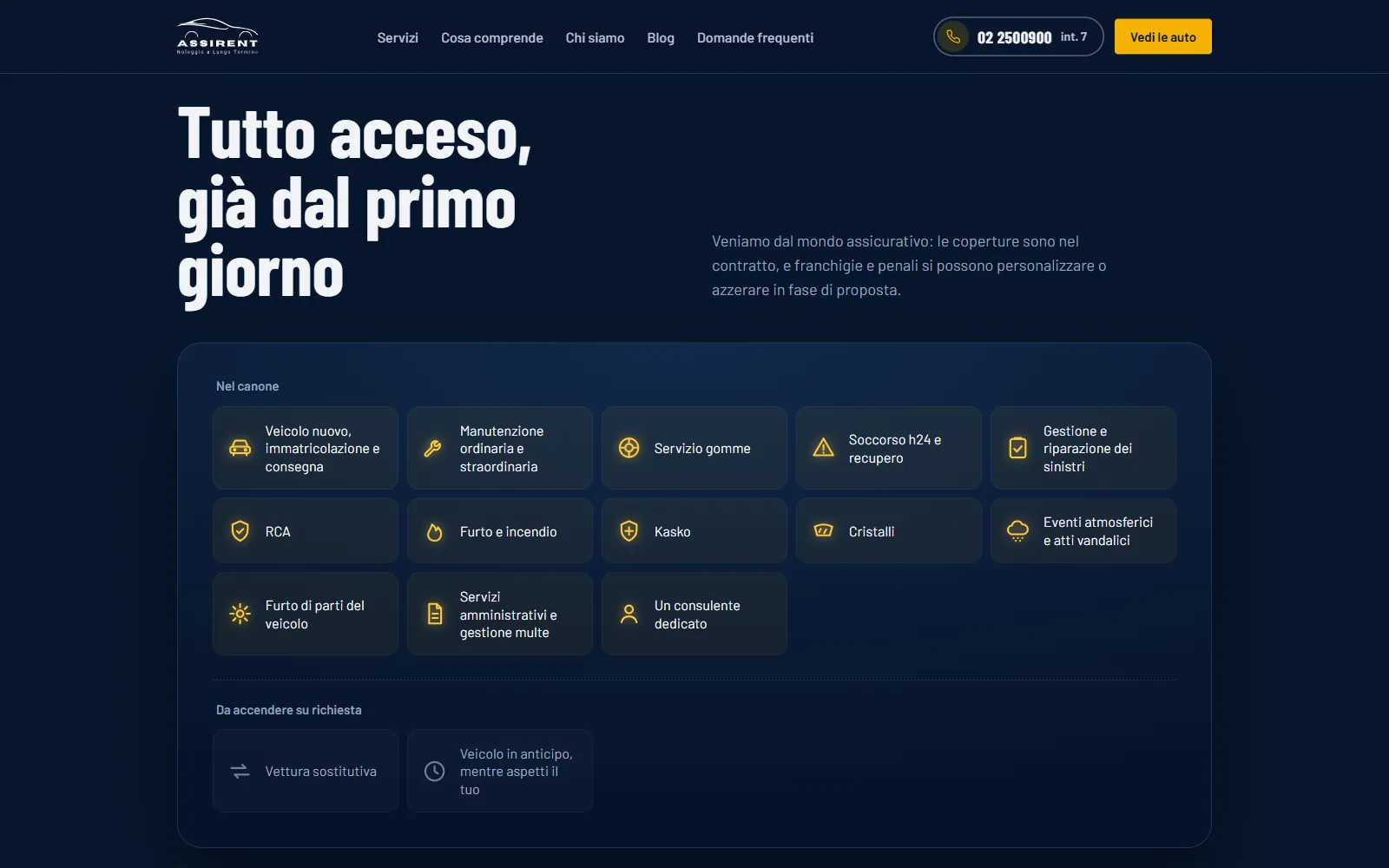 Cosa comprende il canone di noleggio